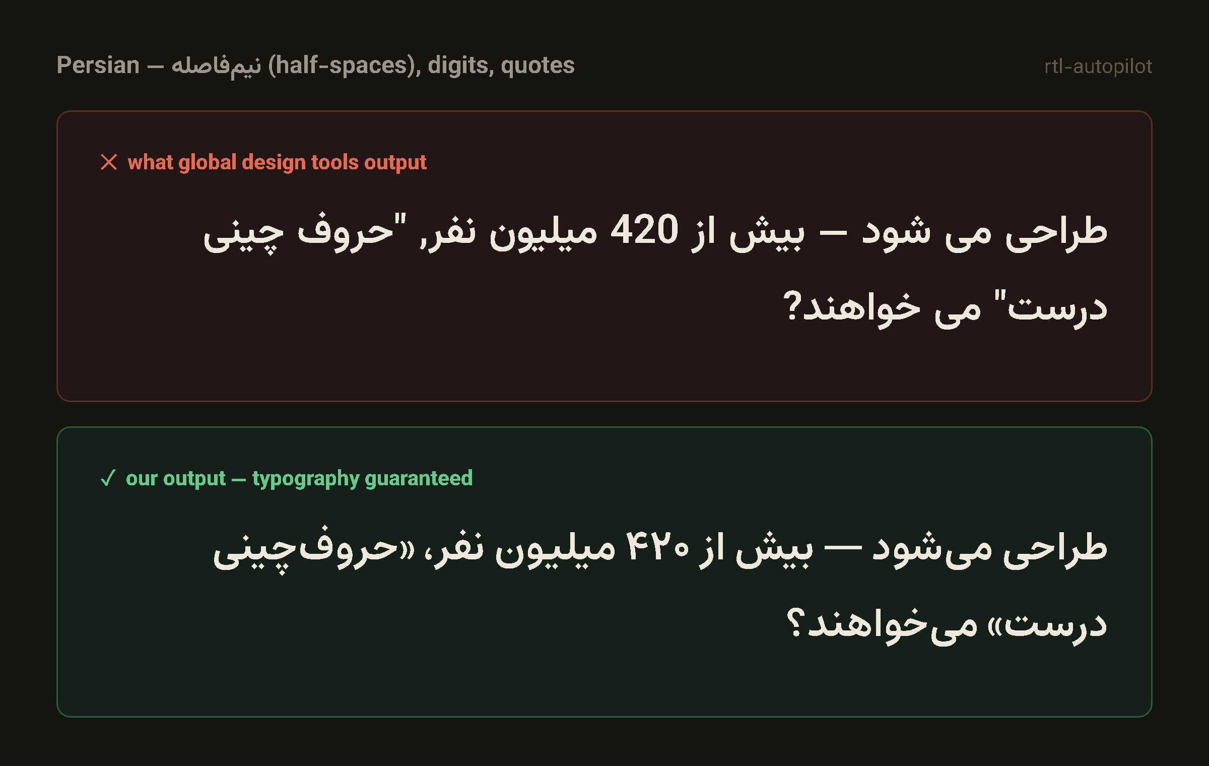 Persian typography: broken vs corrected — half-spaces, digits, quotes